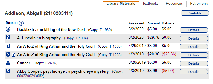 Library Materials tab of the Fine history page.
